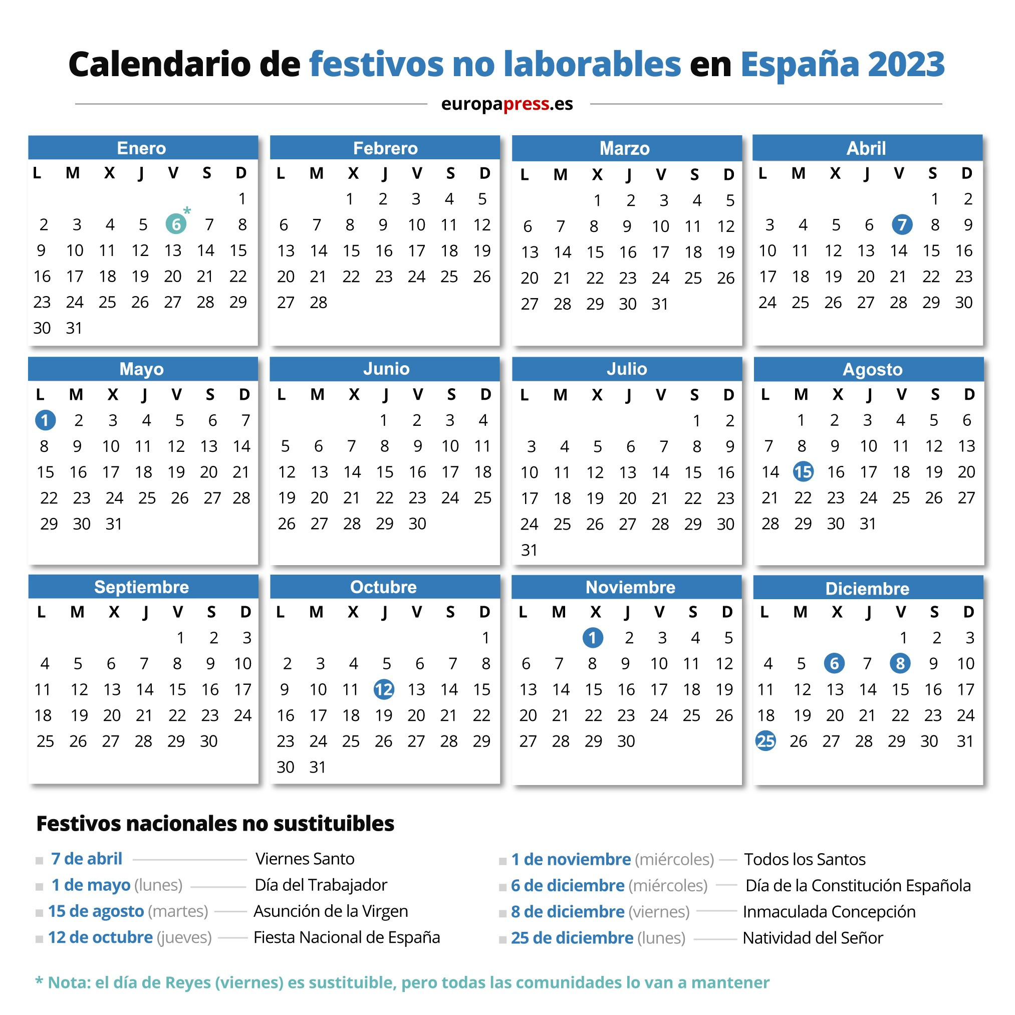 Calendario 2023 A Coruña http://www.elidealgallego.com/images/showid/5562100