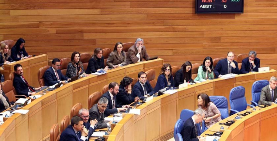 El PPdeG aprueba entre protestas la ley que reduce las áreas sanitarias