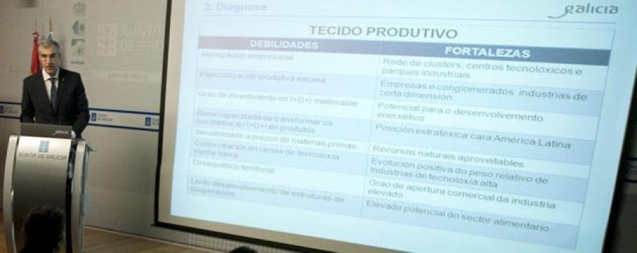 La Xunta reducirá hasta un 50% el precio del suelo en los polígonos industriales