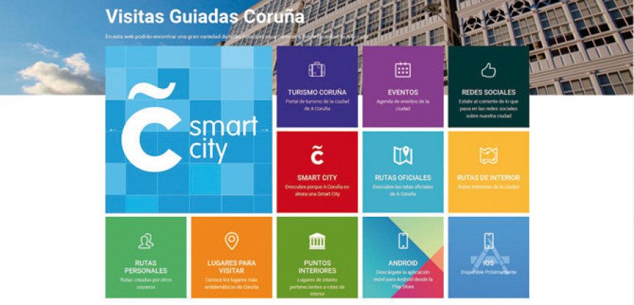 Smart City o la tecnología de la reubicación