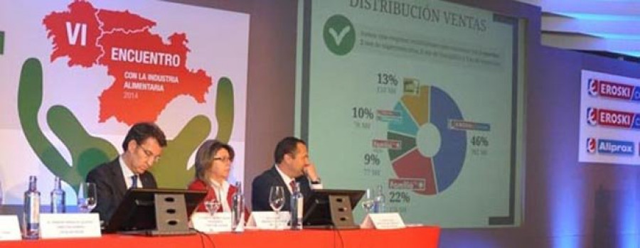 Feijóo sitúa la innovación y la expansión como claves del sector alimentario