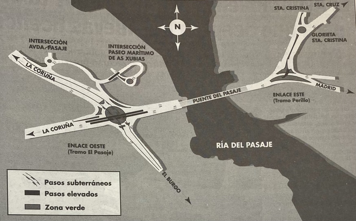 Plano Puente Pasaje 1996