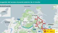 Transportes adjudica por casi un millón la mejora de accesos al puerto exterior de A Coruña