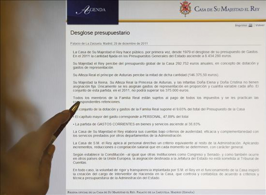 La Casa del Rey recorta un 2,01 por ciento sus ingresos anuales, un 7,19 por ciento desde 2010