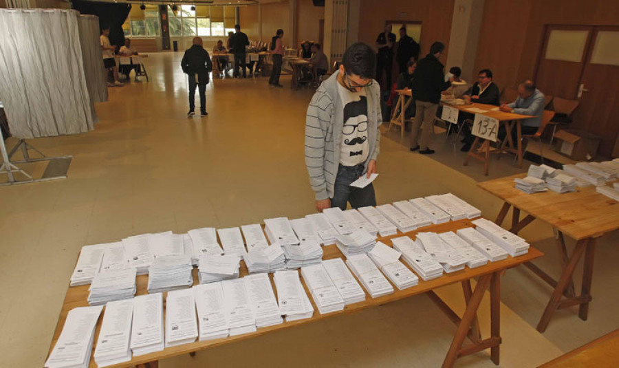 Elecciones Generales 2019: Candidaturas A Coruña Congreso y Senado
