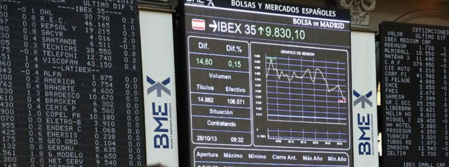 Inditex cierra en Bolsa con  un nuevo máximo al alcanzar los 119,25 euros por acción