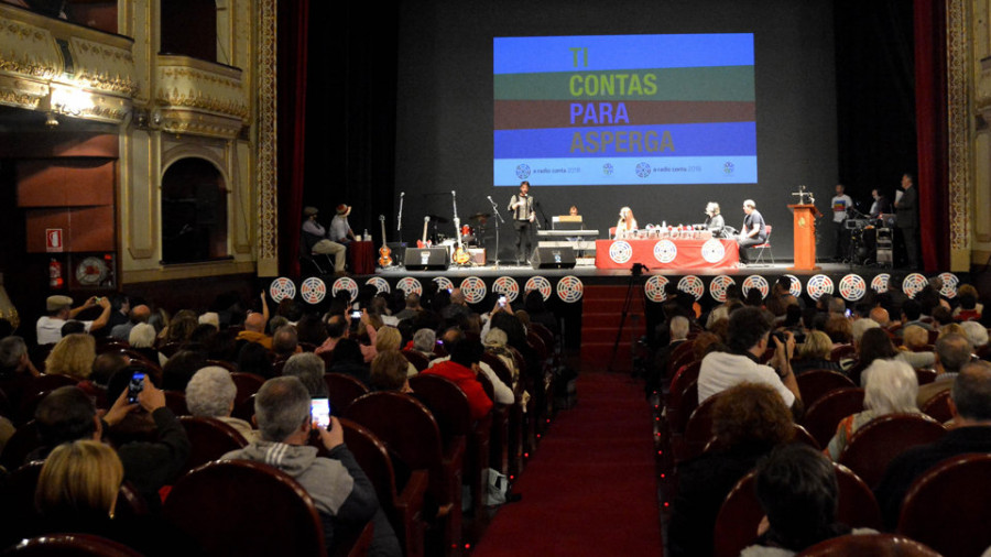 Las emisoras coruñesas volvieron a abrir sus micrófonos a la solidaridad