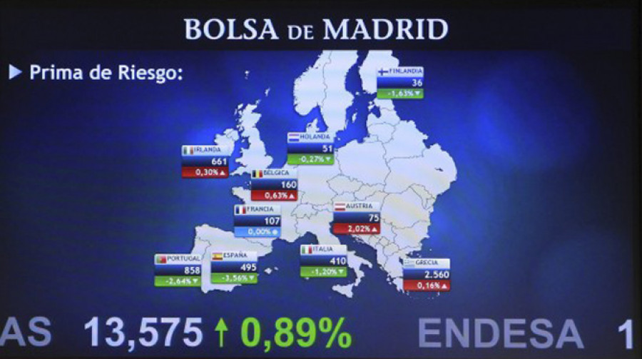 Los mercados cierran casi planos a la espera de la valoración de la banca