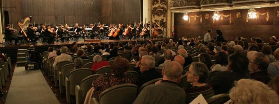 El teatro Colón congregó en 6 meses a 30.613 espectadores en 85 espectáculos