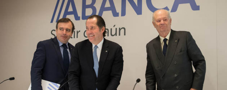 Abanca supera sus previsiones al ganar 1.157 millones y aumentar su solvencia