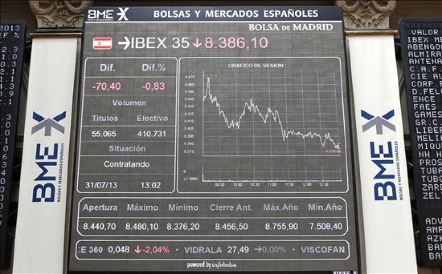 Indra se dispara un 8,42 por ciento tras vender Bankia el 20 por ciento que poseía a la SEPI