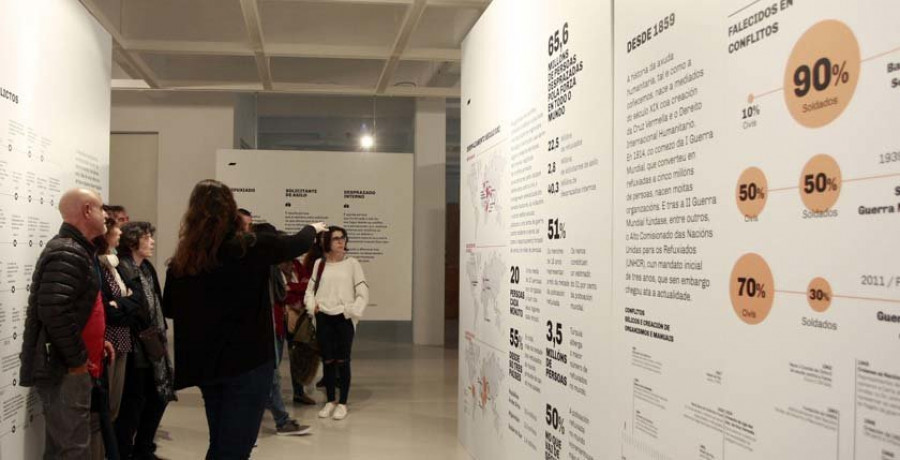 Normal acoge una exposición sobre refugiados