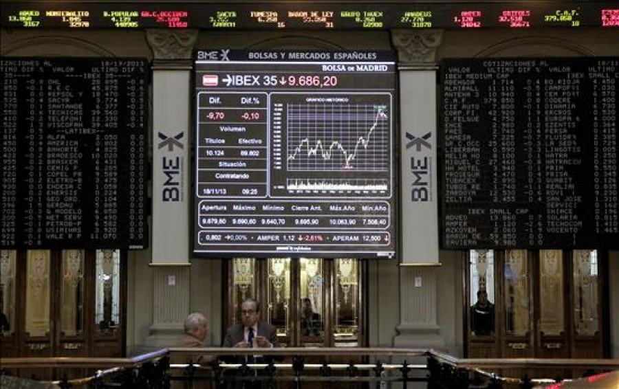 El IBEX sube el 0,19 por ciento impulsado por Wall Street y los grandes valores