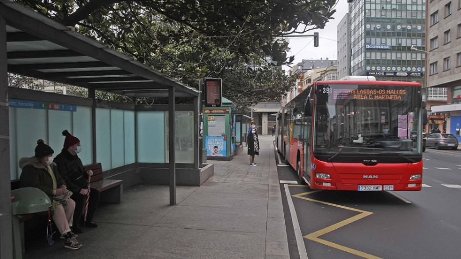 El transporte en la ciudad cerró 2020 con una caída histórica, a pesar de los records de enero y febrero