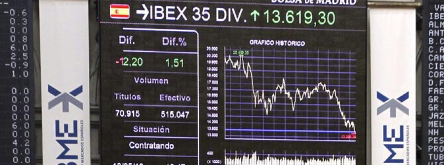 La prima de riesgo sigue en máximos históricos, 511 puntos básicos