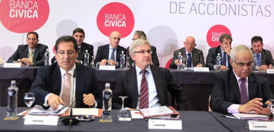 Banca Cívica suprimirá 1.500 empleos, casi el 20 por ciento de la plantilla