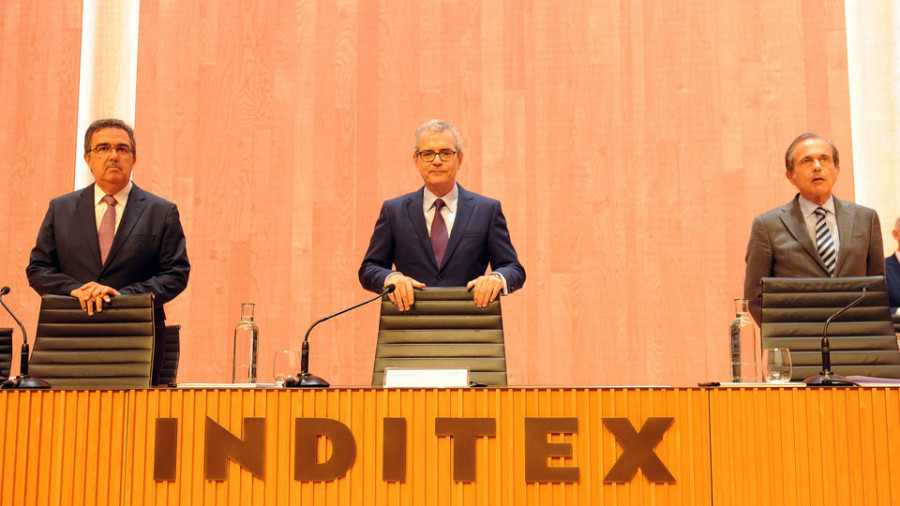 Inditex, Mercadona y Santander son las empresas más relevantes de 2019