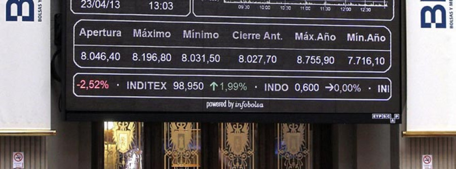 La bolsa española cae el 0,59 % por el descenso de los mercados internacionales