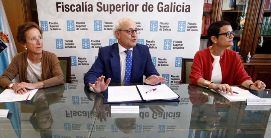 La Fiscalía señala el retiro como un factor más para la violencia de género