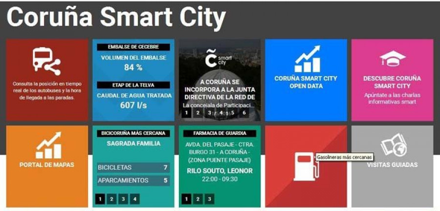 El uso inteligente de los fondos públicos