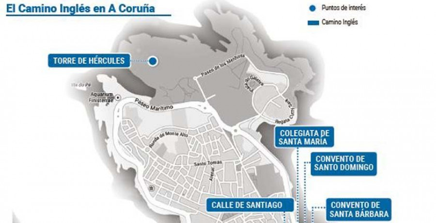 La importancia de A Coruña en el Camino Inglés vuelve a reactivar esta vía