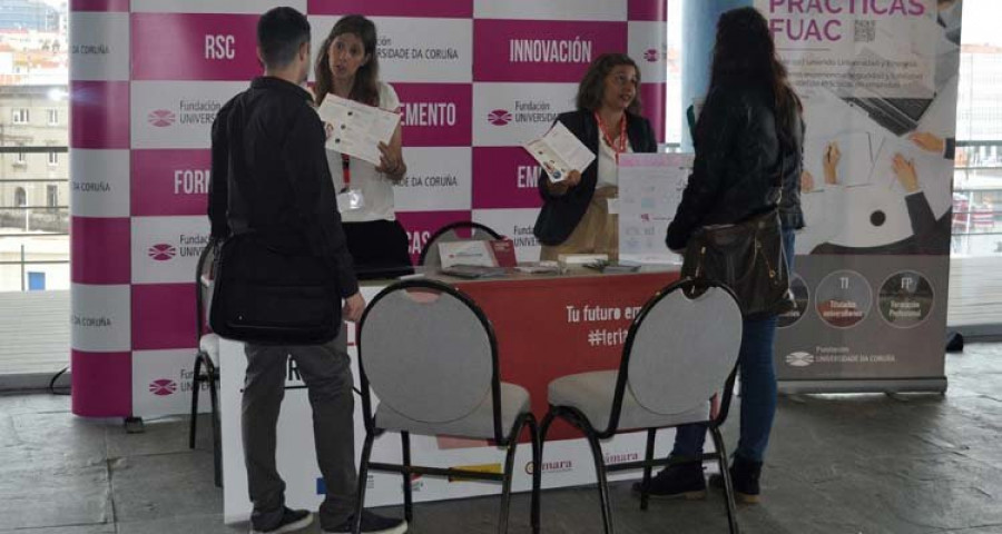 El 82 por ciento de los beneficiarios de prácticas de la FUAC consigue un empleo