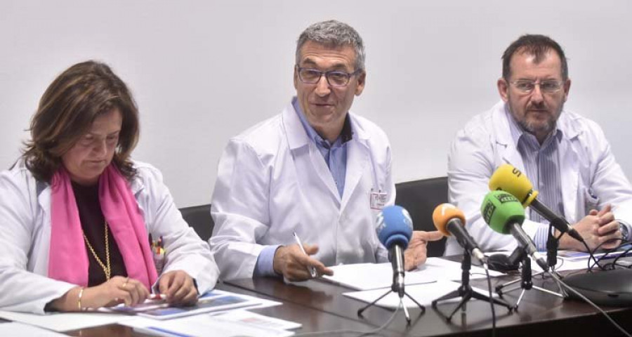 La asistencia en el Chuac a pacientes con prioridad 1 aumentó un 10 por ciento desde 2015