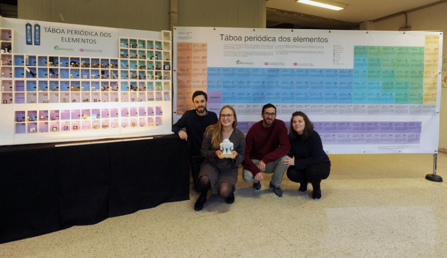 Una tabla periódica de casi dos metros para acercar la ciencia a la sociedad