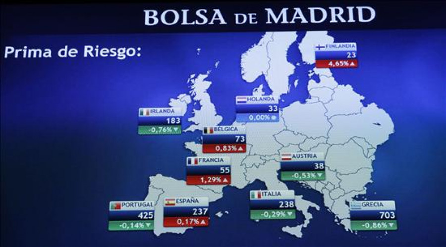 La prima de riesgo española cae a 232 puntos en la apertura