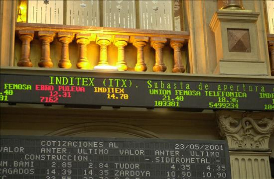 Inditex supera los 100 euros por acción y encabeza la capitalización en Bolsa