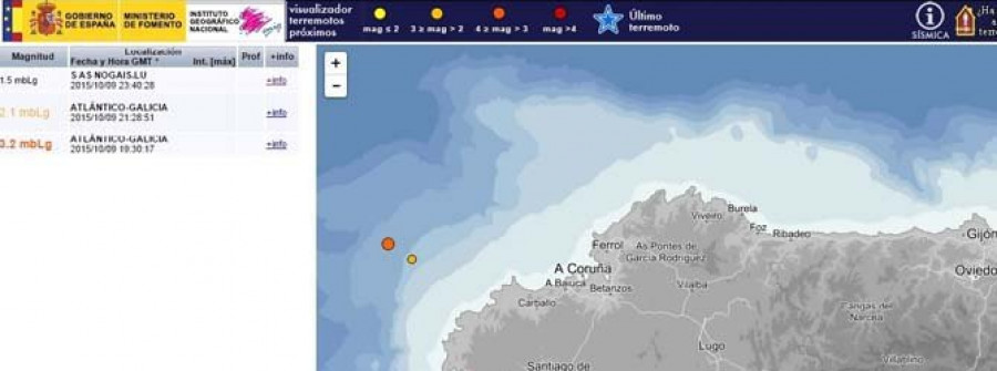 La costa Atlántica de Galicia registró tres terremotos leves durante la noche del viernes