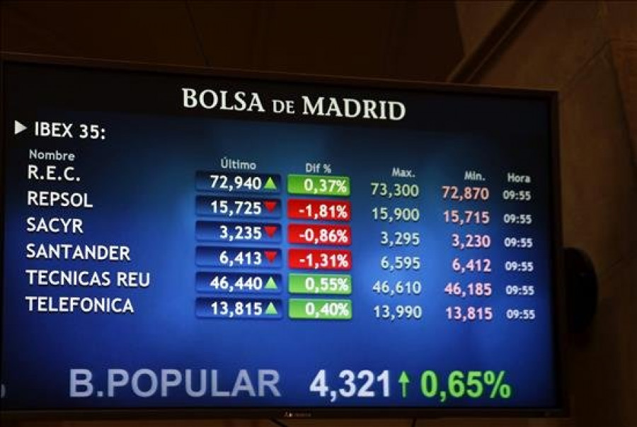 La española Repsol y la alemana RWE dejarán de cotizar en el EuroStoxx 50