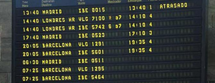 Iberia aumenta un 54% el precio del billete a Madrid coincidiendo con el adiós a Alvedro de Easyjet