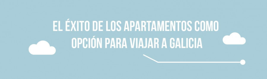 El éxito de los apartamentos como opción para viajar a Galicia