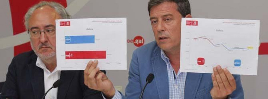 Besteiro se siente respaldado por  su partido y seguro de su inocencia