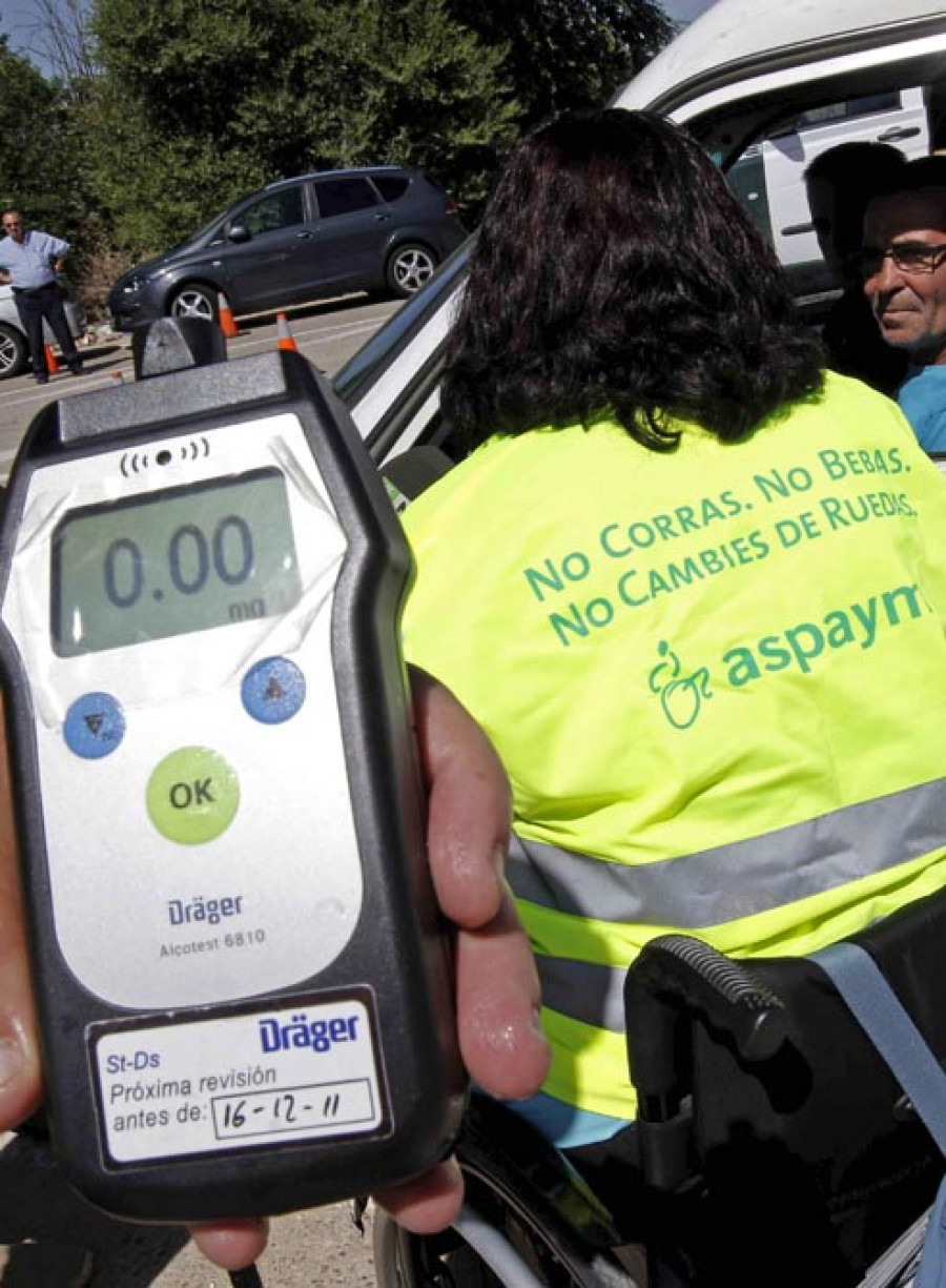 Más de 25.000 controles diarios de alcohol y drogas al volante