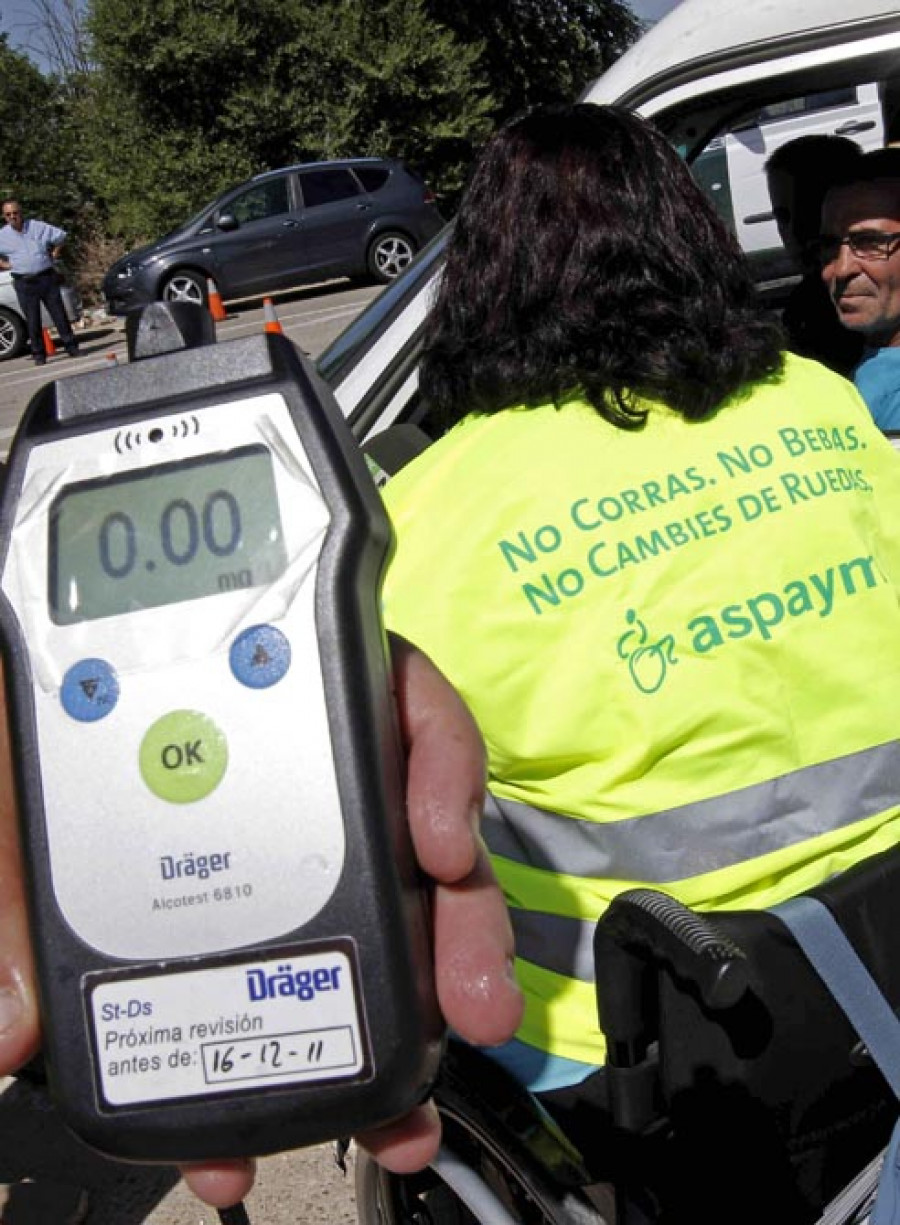 ¿Con cuánto alcohol puedo dar 0,2? Adiós a beber antes de conducir