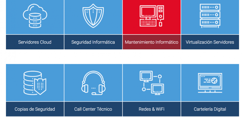 ¿Sabes todo lo que le puede ofrecer un buen mantenimiento informático a tu negocio?
