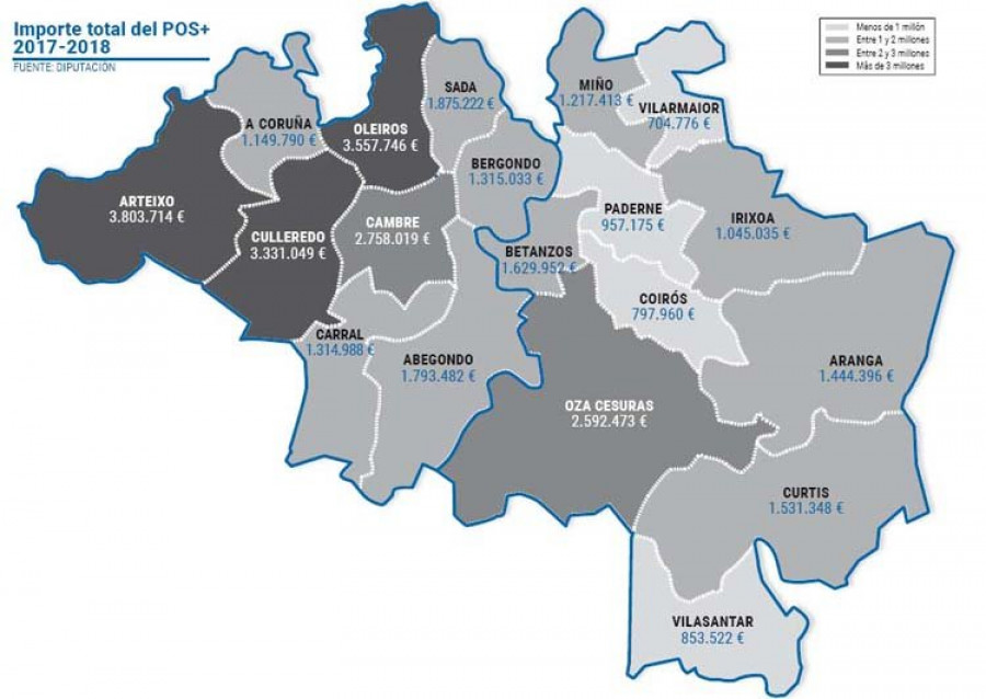 La Diputación invertirá 166 millones en la provincia entre este año y 2018