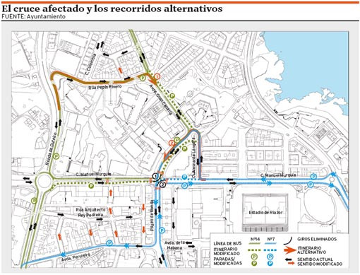 La Tercera Ronda y los vecinos obligan a cambiar el tráfico en Manuel Murguía