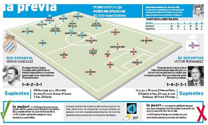 A refrendar la mejoría