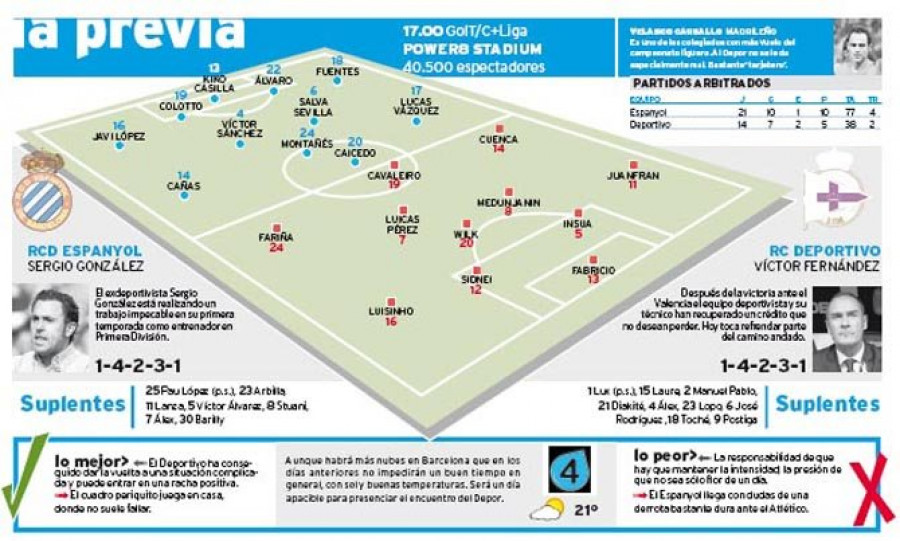 A refrendar la mejoría