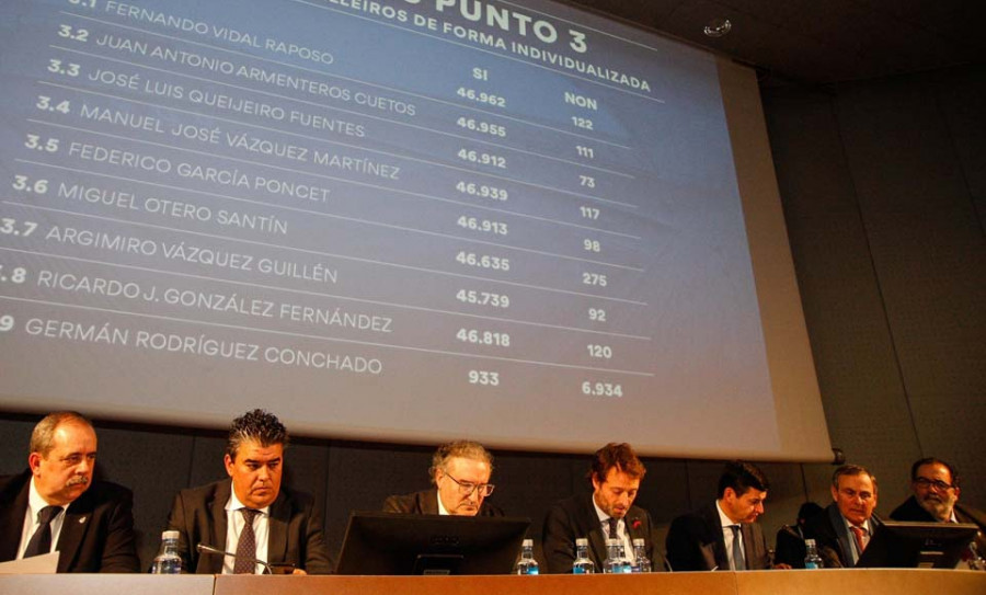 Espera una ‘teleasamblea’