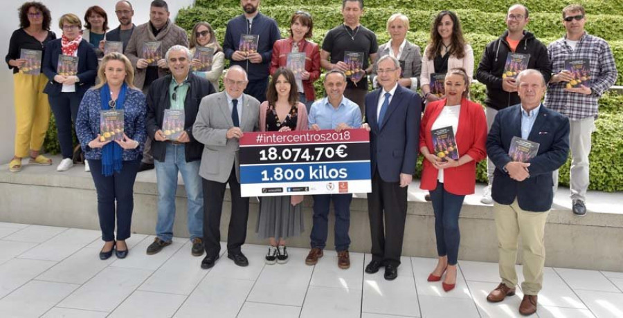 Intercentros recaudó este año más de 18.000 euros y 1.800 kilos solidarios