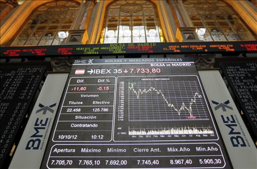 La Bolsa española abre la sesión a la baja y el IBEX 35 pierde el 0,14 por ciento