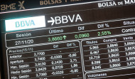 El BBVA se desploma en Bolsa tras lanzar una opa hostil sobre el Sabadell