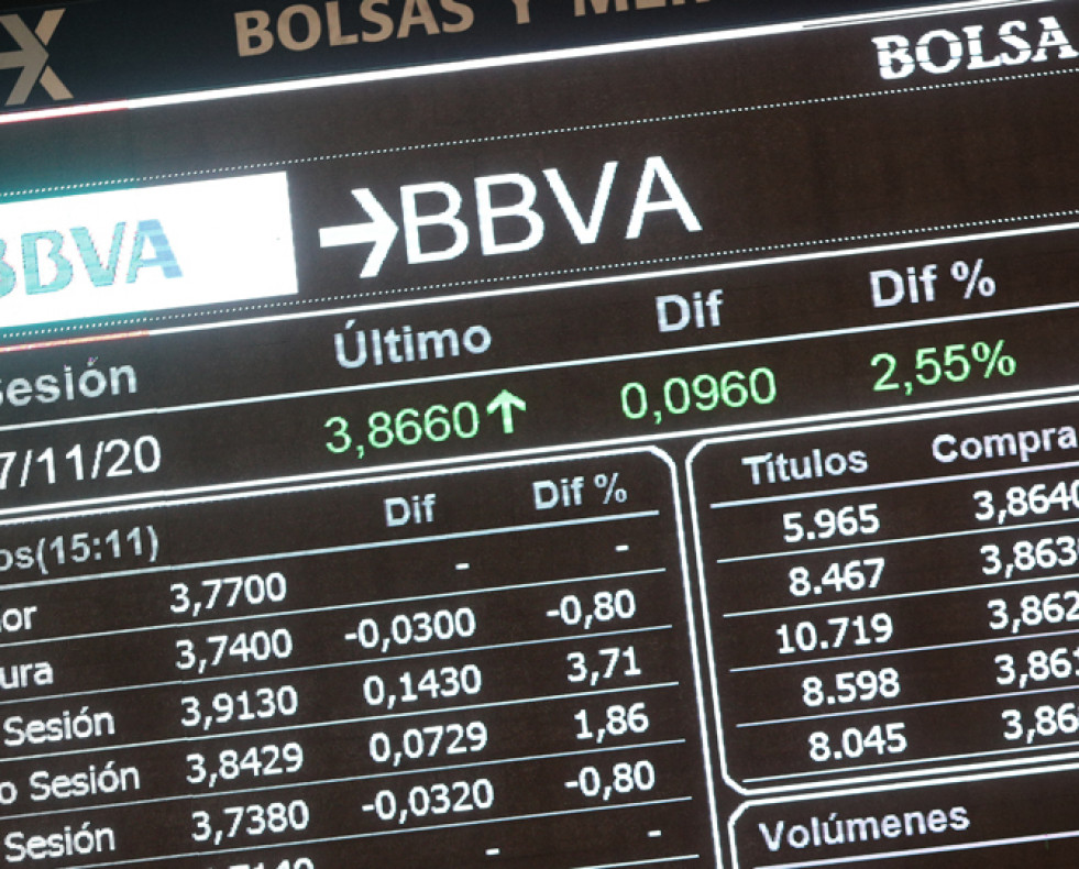 La fusión del BBVA y Sabadell salta por los aires por la falta de acuerdo