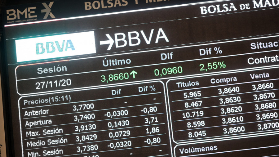 La fusión del BBVA y Sabadell salta por los aires por la falta de acuerdo