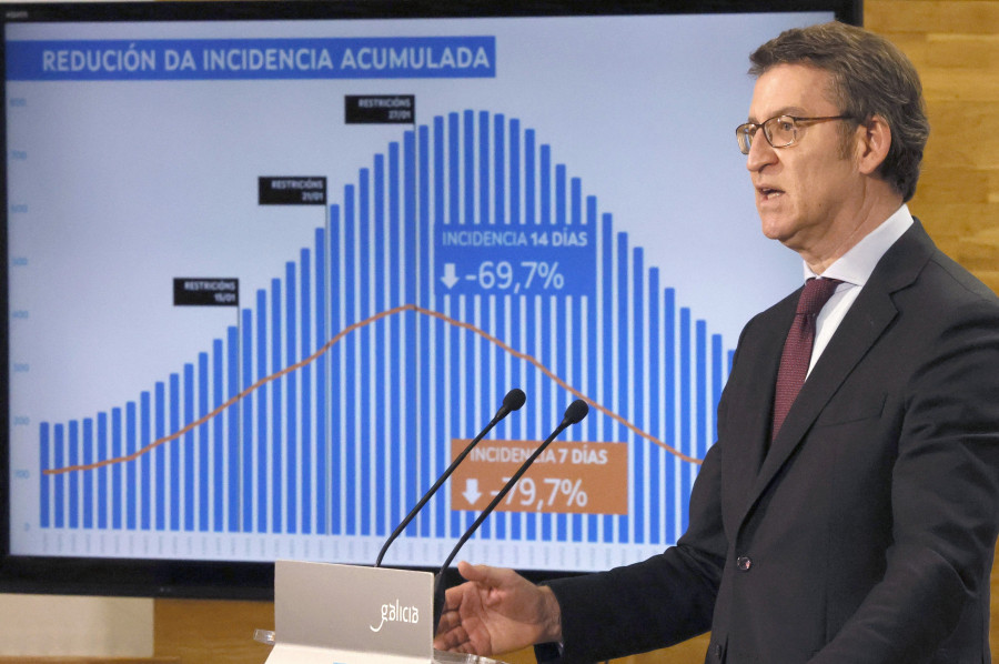 Galicia abre de forma gradual la hostelería y los cierres perimetrales