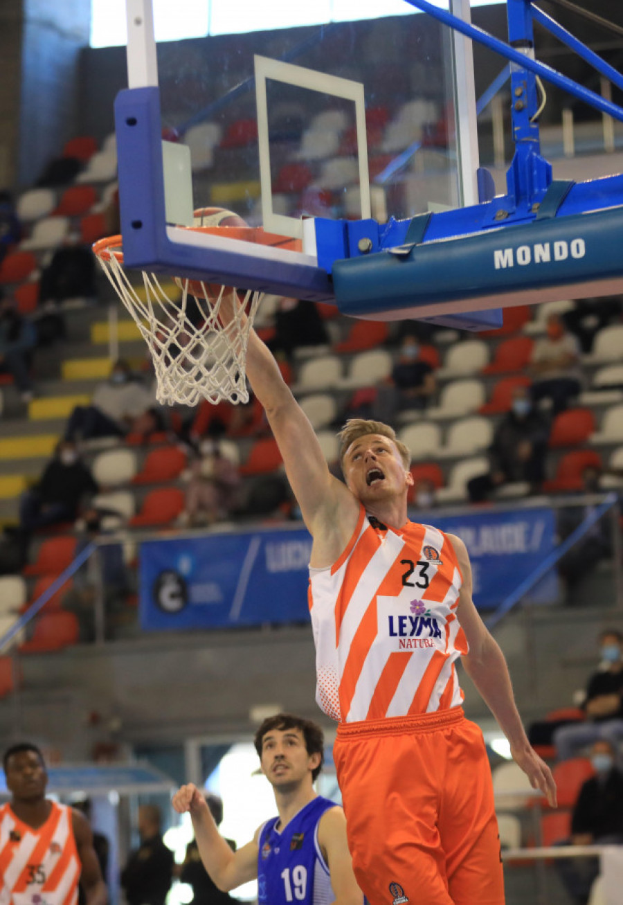 El Básquet Coruña vuelve a casa ante un Granada enrachado